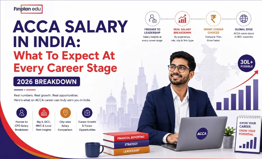 ACCA salary in India with career opportunities across Big 4, GCC, MNCs, and leadership roles
