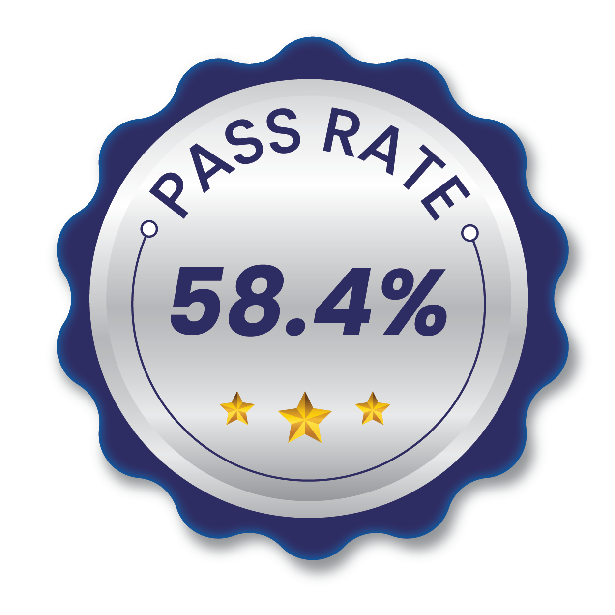 ACCA Non-Exempted Subjects (4 Papers) image